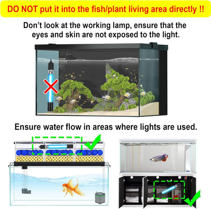 Aquarium Light Water Clean Clear Lamp Green Clean Machine 20-100 Gallon Fish Tank Submersible for Cloudy Water, Pond, Filter Pump Etc (5W 6.69Inch 254Nm)